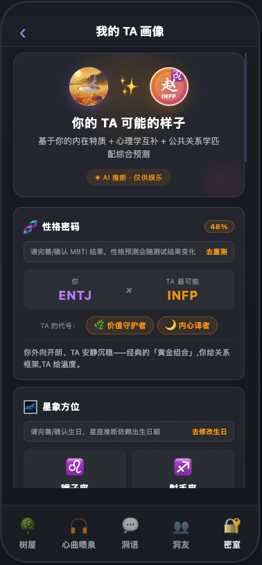 我的 TA 画像截图