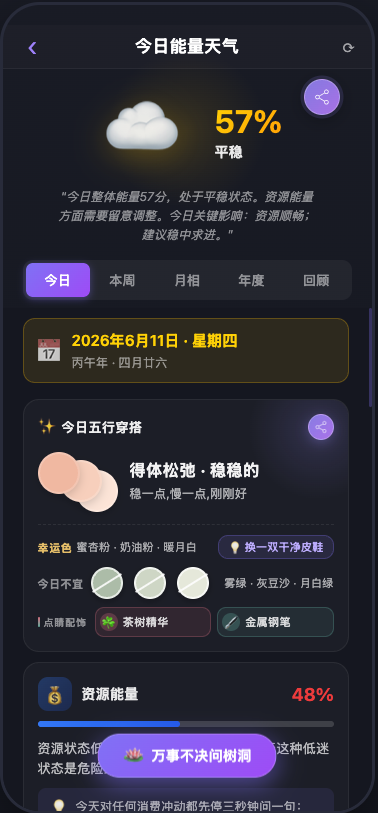 五行穿搭截图